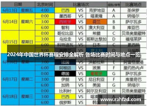 2024年中国世界杯赛程安排全解析 各场比赛时间与地点一览