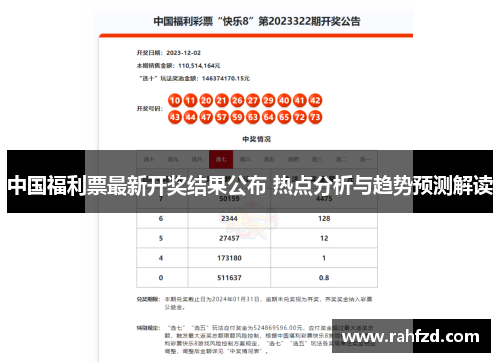 中国福利票最新开奖结果公布 热点分析与趋势预测解读